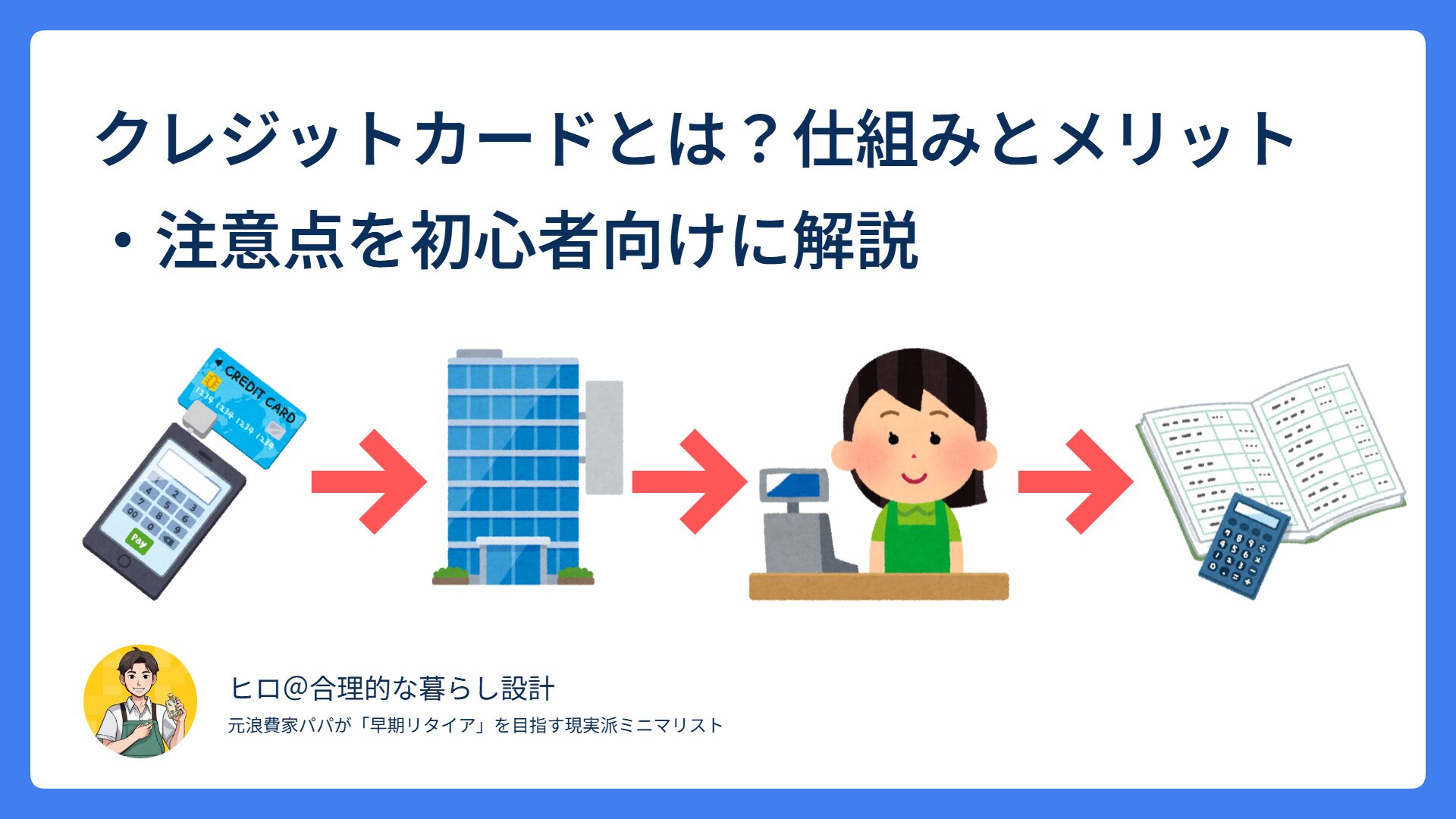 クレジットカードの仕組みを図解した解説用アイキャッチ